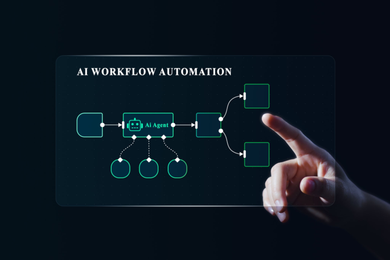 Autonomous Execution: Implementing Agentic AI Workflows for Business Growth